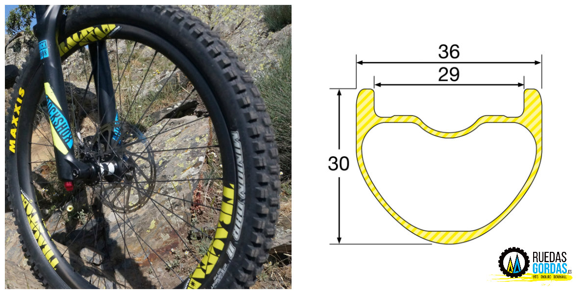 trackstar carbono ruedas