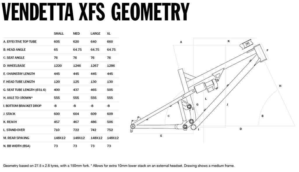 Vendetta XFS Titanium