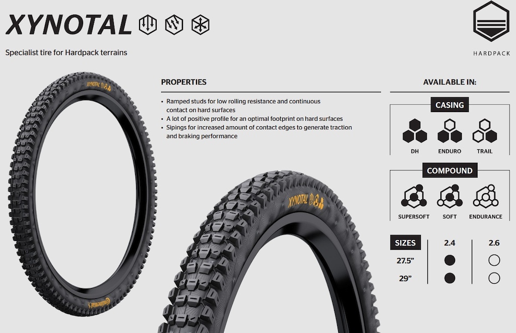 Continental su gama de neumáticos para Enduro,Trail y DH