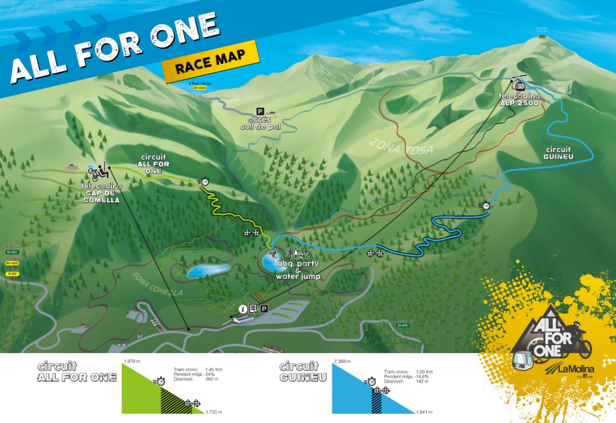 la molina bike park